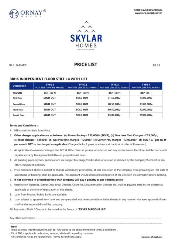 Skylar Homes Zirakpur Call 9290000454 3 BHK Flats For Sale at