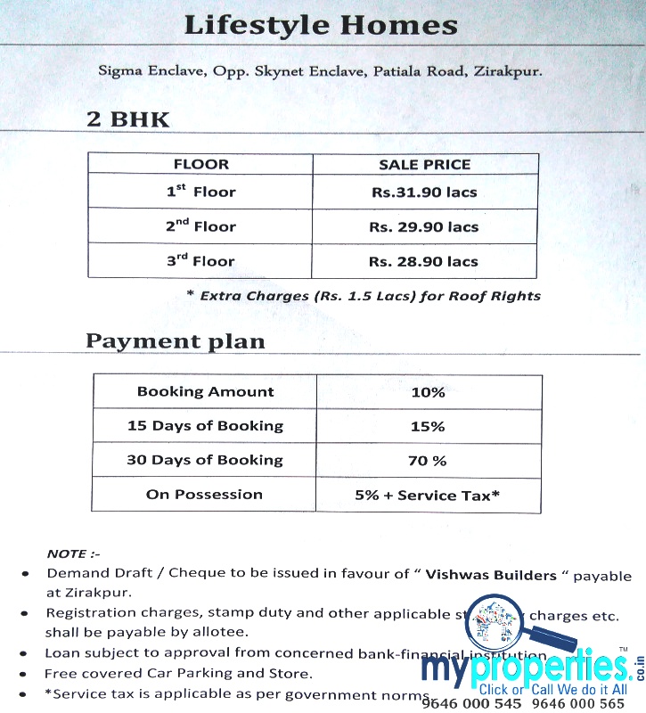 price of 2 bhk flats in lifestyle homes zirakpur