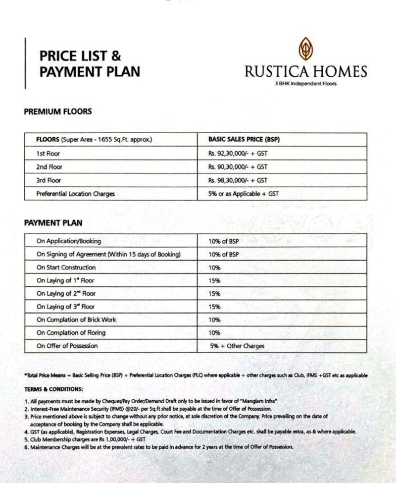 This image has an empty alt attribute; its file name is 3-BHK-Flats-in-Rustica-Homes-Zirakpur-Price-list-of-rustica-homes-zirakpur.jpeg