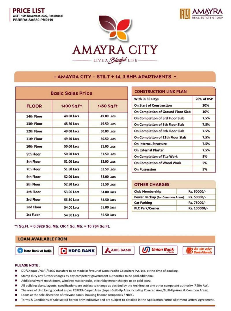 This image has an empty alt attribute; its file name is price-list-of-amayra-city-kharar.jpeg